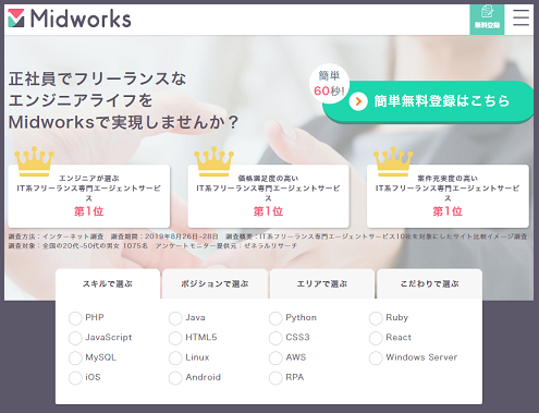 グッドワークスエンジニア